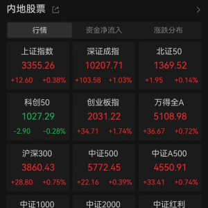 华为，大消息！鸿蒙概念爆发！