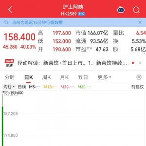 沪上阿姨上市首日大涨！新茶饮赛道起飞，供应链黑马名单曝光 ...