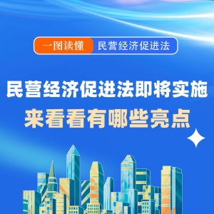 一图读懂！民营经济促进法即将实施，来看看有哪些亮点