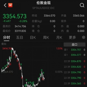 投行对黄金最激进预期：年内冲击4000美元！金价居高不下 有年轻人租三金结婚 ...