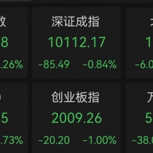 这个板块逆市上涨，多家公司股价创历史新高