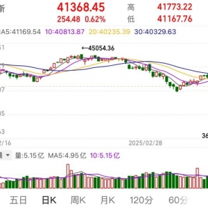 美商务部长：美国将在下月推出数十项贸易协议，期待与中国关系缓和 ...