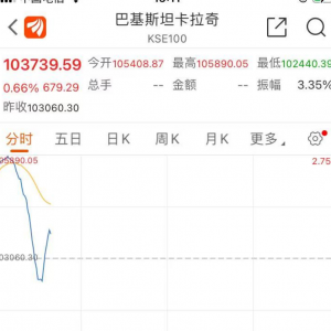 印度一地传出爆炸声 股市下跌！巴方：与约80架印战机交战 印方：启用S ...