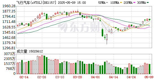 K图 BK1157_0