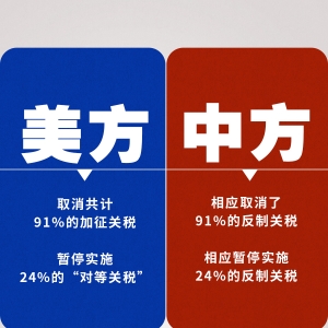 一图看懂中美关税调整