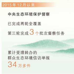 夯实生态环保督察制度基础