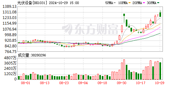 K图 BK1031_0