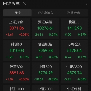 A股，盘中突变！航运股大幅走强