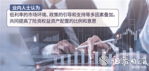 险资“多线并举”加大入市力度 有望增配中证A500指数成分股