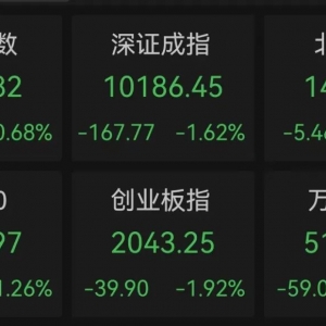 A股新风口，主力大手笔杀入，最全名单来了