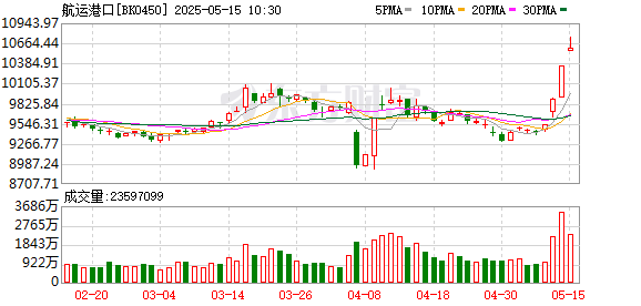 K图 BK0450_0