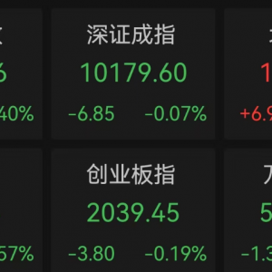涨停！这个板块，大消息