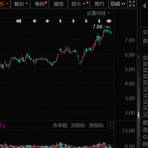 002092、600671、600234、603363，利好！下周这些股将解禁，8股超10亿元 ...