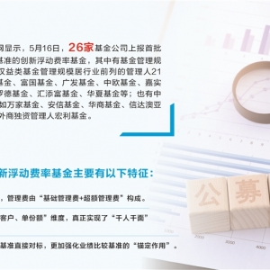 26家公司上报浮动费率基金产品 长期视角让“慢慢做大规模”更可期 ...