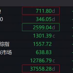 亚太股市，普跌！特朗普，最新施压！