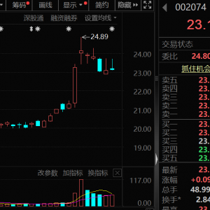 固态电池，又一家官宣，预计很快批量装车！绩优概念股出炉 ...