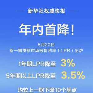 下降10个基点！LPR迎来年内首降