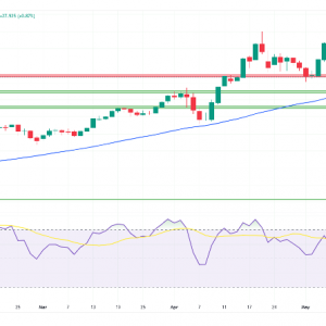 金银铂：美元疲软和避险情绪提振金属