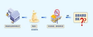 8000万黄金去哪儿了？官方通报深圳金斯达高价值材料税务造假案 ...