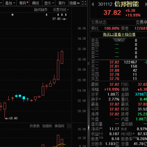 即将分红！最高每10股25元