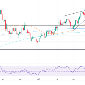 白银价格预测：美元扩大跌幅，白银在32.30美元附近徘徊