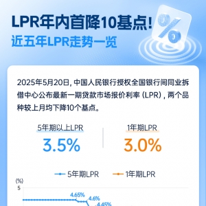 一图看懂