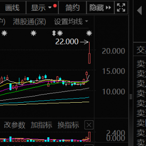 重磅利好！刚刚，集体大爆发！