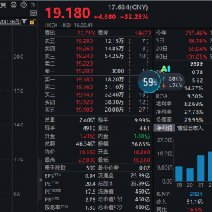 逾60亿美元大单，01530，一度暴涨近52%！高研发+高成长的优质创新药龙头股曝光 ...