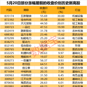 603306，拟重大资产重组！