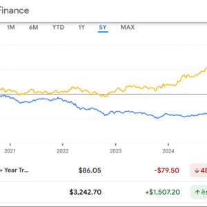 穆迪下调美国银行评级，金价反弹