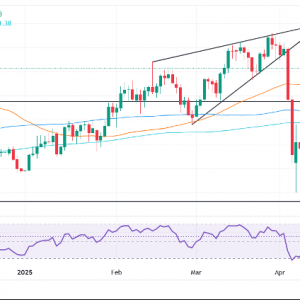 白银价格预测：随着美元下滑，白银反弹至33.00美元上方