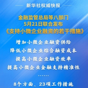 支持小微企业融资 八部门联合发文