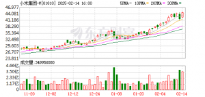 小米YU7未发先炒？黄牛叫卖“内部名额” 代抢价格最高可达1.2万元 ...