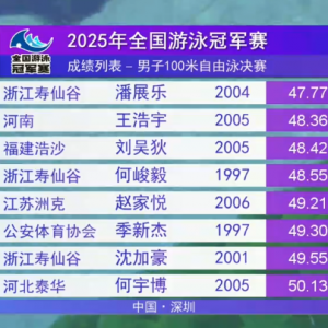 潘展乐获得男子100米自由泳冠军