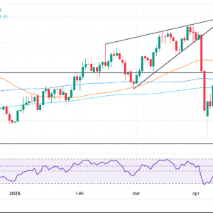 白银价格预测：对美国债务的担忧刺激了避险需求，白银守在33.50美元附近 ...