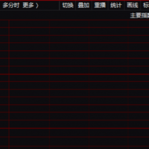 北交所，突然大异动！发生了什么？