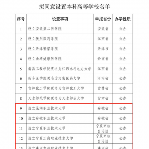 职业本科扩容与普通本科区别在哪？如何报考？一文读懂→