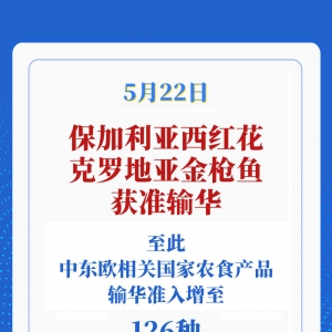扩围！中东欧相关国家农食产品输华准入增至126种