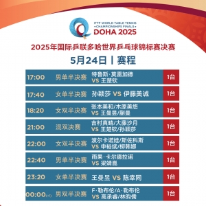 孙颖莎横扫伊藤美诚晋级女单决赛 国乒提前包揽女单冠亚军