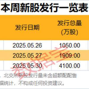重要股东出手！最高增持超29亿元