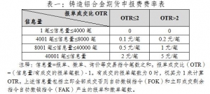 上期所：铸造铝合金期货自6月10日起上市交易