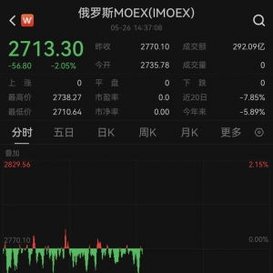 “普京所乘直升机遭大规模袭击”，详情披露；特朗普猛批普京、泽连斯基，克宫回应 ...