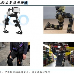 外骨骼机器人2025消费元年：医保报销+千元机+景区租 这门生意要火！ ...