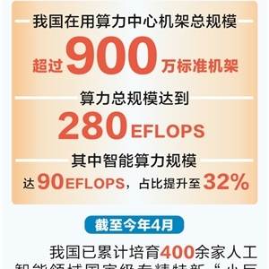 新基建夯实产业变革基础