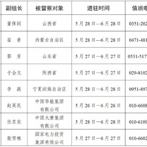 第三轮第四批中央生态环保督察全部实现进驻