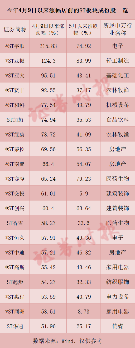 6605aba3138ec345f6cc1e84aa51be0.png