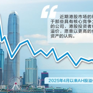 两地上市催生新机遇 A股H股“双赢”渐入佳境