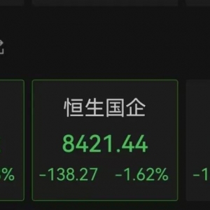 科技股调整，创新药坚挺，亚太市场整体下跌