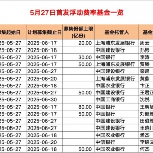 本周首发的16只新型浮动管理费率基金中，有基金率先卖超10亿元 ...