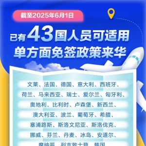 今起试行！中国单方面免签“朋友圈”再增5国